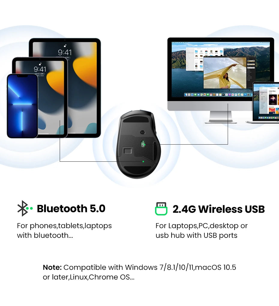 Bezdrátová myš UGREEN Bluetooth 5.0, ergonomická myš 4000 DPI se 6 tichými tlačítky pro MacBook, tablet, notebooky, počítač PC, 2.4G myš