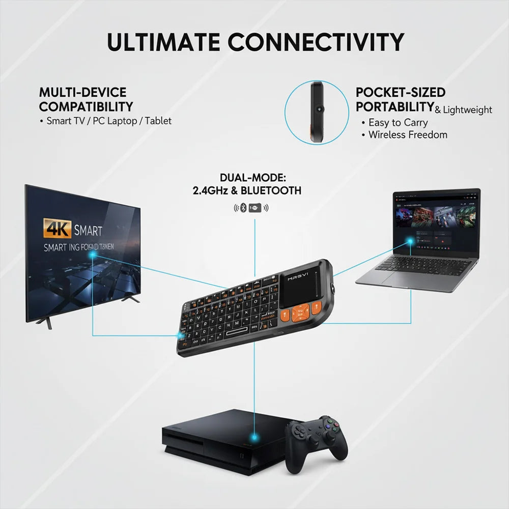 MRSVI Mini Tastiera Bluetooth A8 PLUS, tastiera wireless retroilluminata 2.4GHz con touchpad per Android TV Box, Mac, laptop, Windows
