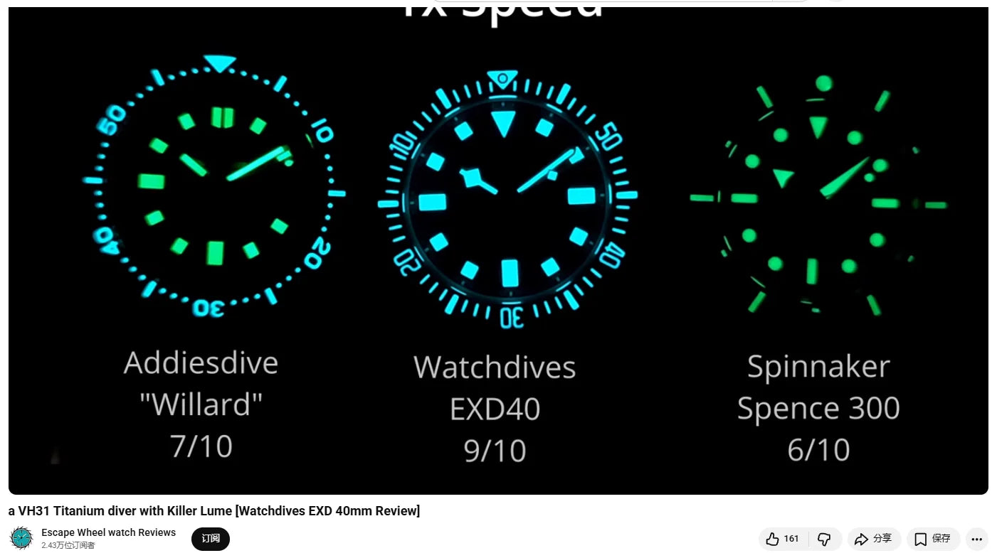 Watchdives EXD 40Mm Titanium Dive Watch Men's VH31 Sweep Quartz Watches 200 Waterproof AR Sapphire BGW9 Luminous 316L Wristwatch