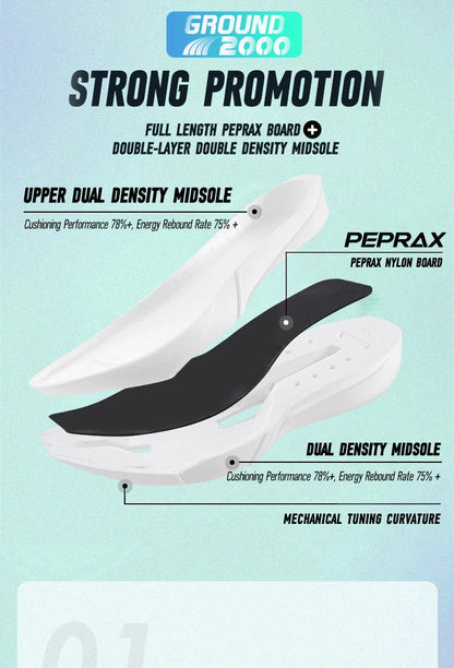 IRUNSVAN Carbon Fiber Sneakers für Einsteiger/Fortgeschrittene, atmungsaktive und bequeme Trainings-Laufschuhe mit dicker Sohle, unisex 130