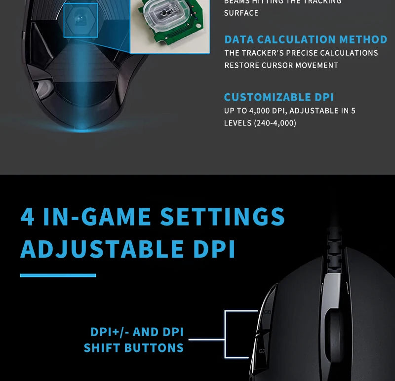 Logitech (G) G402 herní myš drátová myš pro e-sport mechanická myš s programovatelnými makry pro CSGO, PUBG a kompetitivní hraní