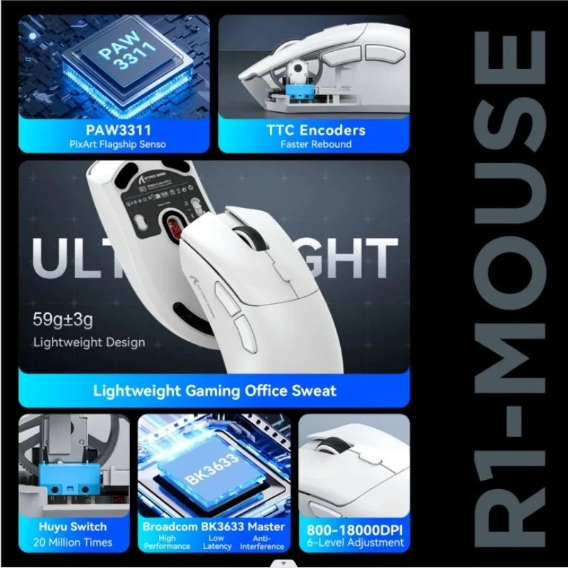 ATTACK SHARK R1 Bluetooth Mouse-Viral Mouse Reviewed by Influencers, Brand-direct authentic,PAW3311 sensor with 1K Hz for Gaming