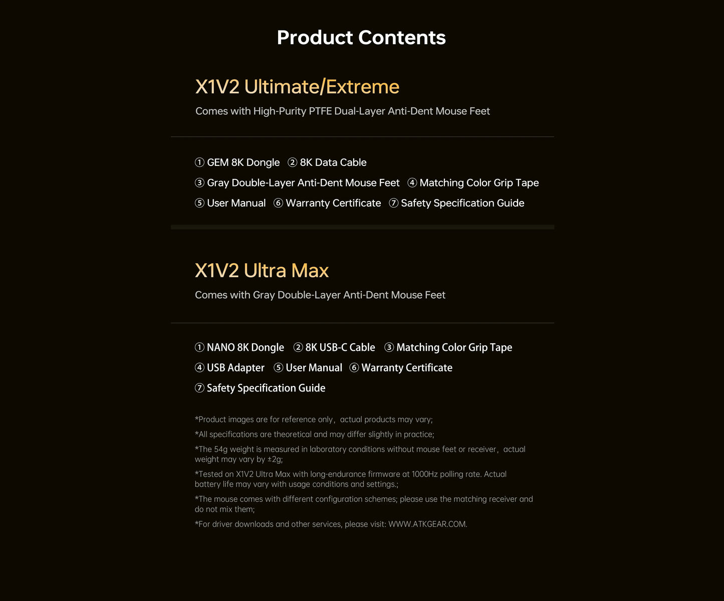 ATK Blazing Sky X1 V2 Ultimate Dual-Mode-Wireless-Maus, leicht, PAW3950 Ultra, Dual 8K Hz, niedrige Latenz, anpassbare Ergonomie-Maus