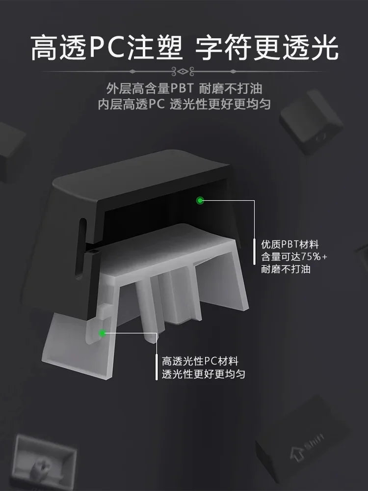 2025 Original Daylight Keycaps PTB Translucent, Side-engraved Oem 136 Keys, Customized To Fit 60/84/98/108 Mechanical Keyboards.