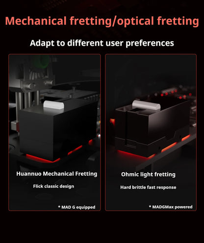 FGG Madlions Mad G Pro Max Εξαιρετικά ελαφρύ ασύρματο ποντίκι Original 8K HZ διπλής λειτουργίας, χαμηλής καθυστέρησης, PAW3395, αξεσουάρ gamer, δώρα