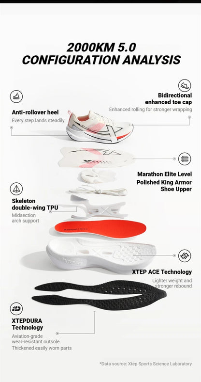 Xtep 2000km 5.0 Shoes Soft Training Sneakers Cushion Durable Professional Combat Universal Jogging Shoes 874119110023