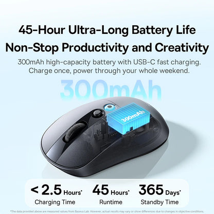 【NAUJIENA】Baseus EM2 ergonominė belaidė pelė, Bluetooth 5.3, 2.4G, Type-C įkrovimas, itin lengva tyli pelė su pritaikomu mygtuku