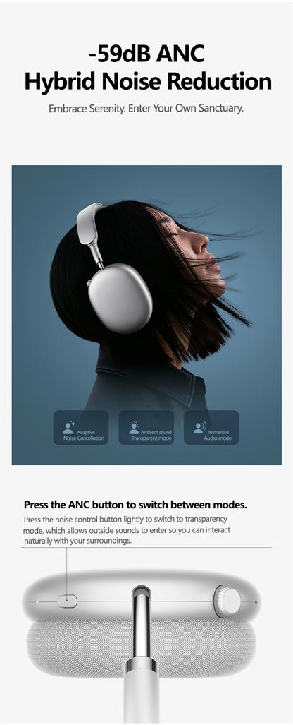 Cuffie wireless Picun F8MAX ANC, cancellazione attiva del rumore ibrida 59dB, audio spaziale, auricolari Bluetooth 6.0, headset over-ear 180H