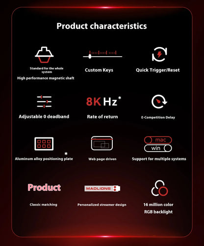 FGG Madlions Mad60 HE Mad68 Pro HE E-sports Magnetic Switch Mechanical Keyboard RGB Wired Hot Swap 8K Customized Gaming Keyboard