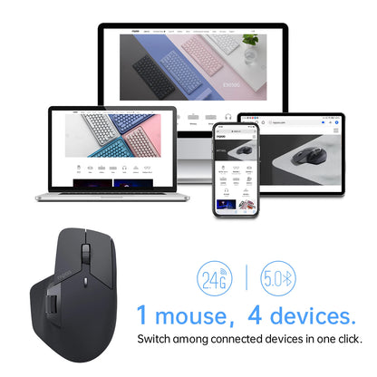 Mysz bezprzewodowa Rapoo MT760L/MT760M Multi-mode, akumulatorowa, ergonomiczna, 4000 DPI, obsługa do 4 urządzeń, mysz Bluetooth