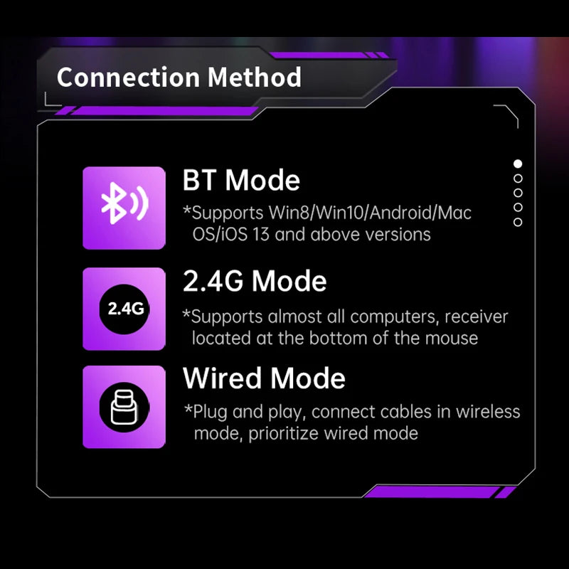 Mouse gaming RGB tri-mode wireless 2.4G, design gol și ușor, cu iluminare Chroma, cu fir și Bluetooth, controller mouse e-sports
