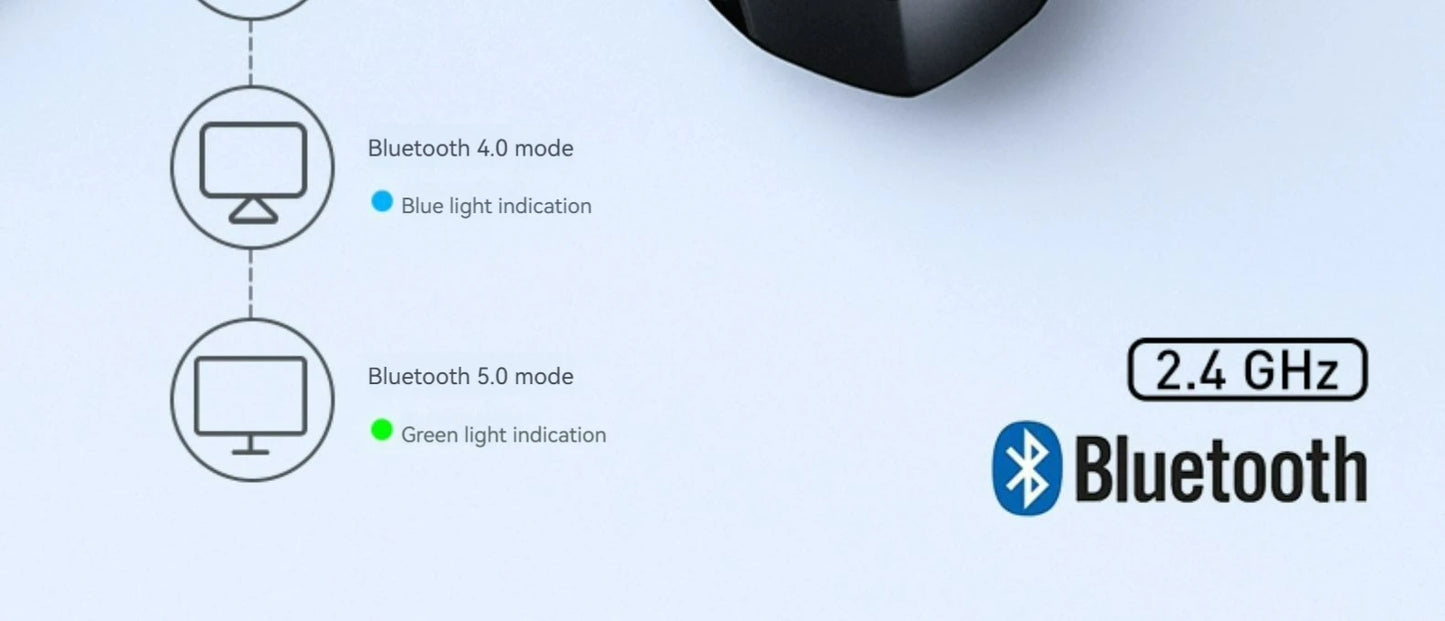 Inphic F1  2.4G BluetoWireless Mouse Office Silent Mouse  Rechargeable 6 Efficient Buttons Gaming Mouse For  Laptop Tablet PC
