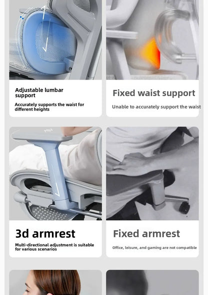 Adjustable Ergonomic Mesh Office Chair, Breathable High Back Computer Desk Chair with 6D Lumbar Support & Retractable Footrest