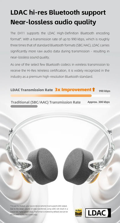 FIIO EH11 On-Ear-Bluetooth-Kopfhörer – Hi-Res LDAC kabelloses Bass-Headset, 30H Akku, Dual-Device-Verbindung & leichtes Retro-Design