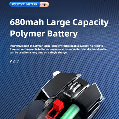 SC300 Wireless Mechanical Gaming Mouse Ergonomic RGB Backlit Rechargeable DPI Adjustable Silent Mice for Desktop Laptop Tablet