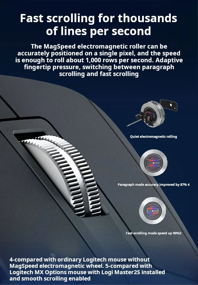 Mouse Logitech MX Master 3S wireless Bluetooth Softtone per ufficio, mouse ergonomico professionale per ufficio