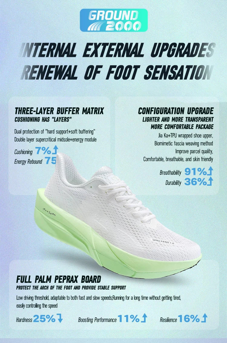IRUNSVAN Carbon Fiber Sneakers für Einsteiger/Fortgeschrittene, atmungsaktive und bequeme Trainings-Laufschuhe mit dicker Sohle, unisex 130