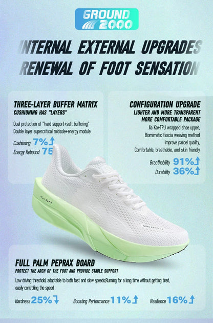IRUNSVAN Carbon Fiber Sneakers für Einsteiger/Fortgeschrittene, atmungsaktive und bequeme Trainings-Laufschuhe mit dicker Sohle, unisex 130