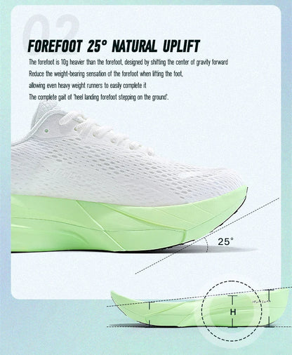 IRUNSVAN Carbon Fiber Sneakers für Einsteiger/Fortgeschrittene, atmungsaktive und bequeme Trainings-Laufschuhe mit dicker Sohle, unisex 130