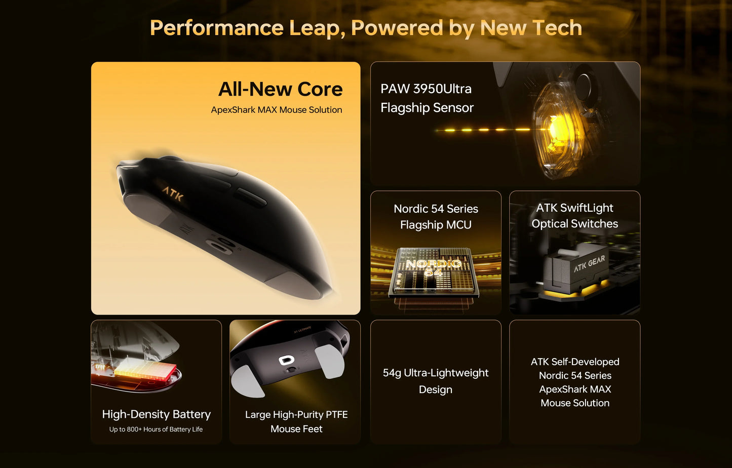 ATK Blazing Sky X1 V2 Ultimate Dual-Mode-Wireless-Maus, leicht, PAW3950 Ultra, Dual 8K Hz, niedrige Latenz, anpassbare Ergonomie-Maus