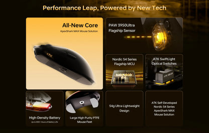 ATK Blazing Sky X1 V2 Ultimate Dual-Mode-Wireless-Maus, leicht, PAW3950 Ultra, Dual 8K Hz, niedrige Latenz, anpassbare Ergonomie-Maus