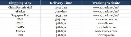 Dragon Ball Goku Kid Men Zipper Hoodie Cartoon Japan Style Anime Women Sweatshirt 2025 New Fashion Children Jackets Coat, produit gaming premium Fraquane