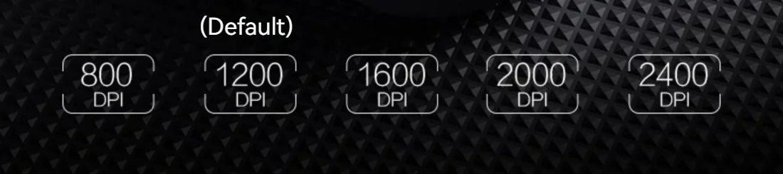 Inphic A9 Explorer V2 Three-mode Gaming Mouse Indicator DPI Adjustable Macro-driver Ergonomics 12000DPI 1000Hz rate of return