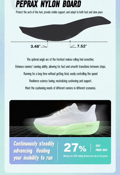 IRUNSVAN Carbon Fiber Sneakers für Einsteiger/Fortgeschrittene, atmungsaktive und bequeme Trainings-Laufschuhe mit dicker Sohle, unisex 130