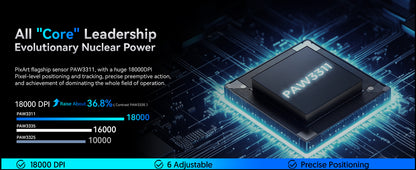 ATTACK SHARK R1 59g SUPERLIGHT Mouse, PixArt PAW3311 Gaming Sensor,  6 Adjustable DPI up to 18000, 65 Hrs Battery, G502
